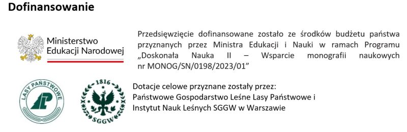 Dofinansowanie - śladami Mistrzów